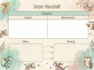 Haushaltsplan